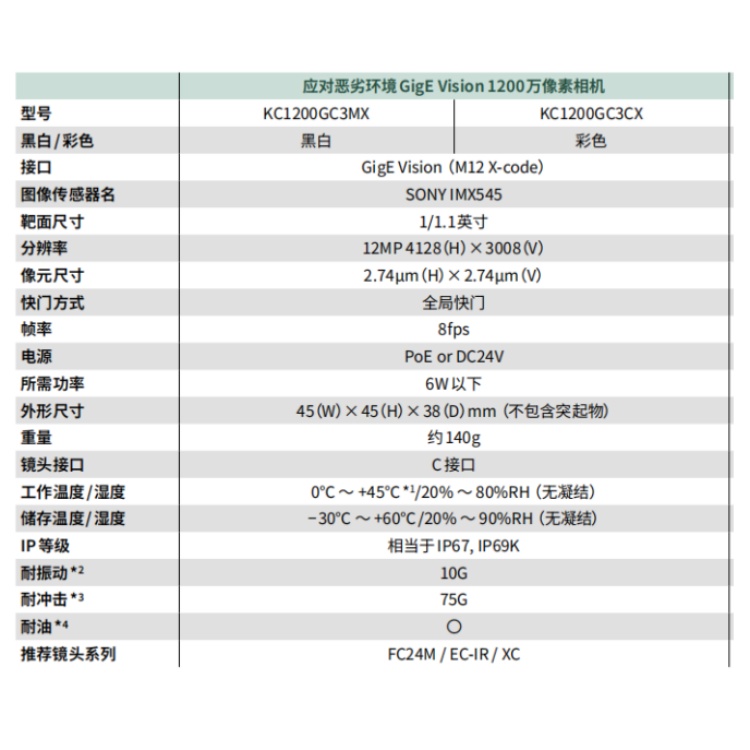 海康威视 海康威视