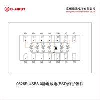 0526P,CSL05U6U静电放电ESD保护器件