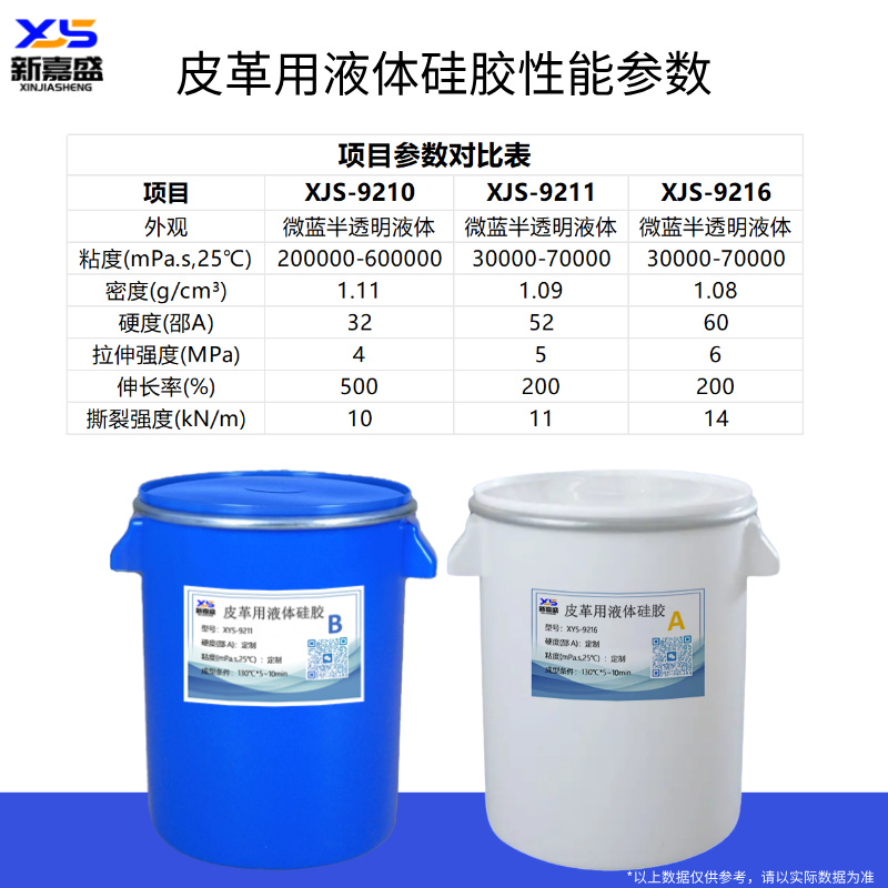 皮革用液体硅胶 基布PET多材质适配耐溶剂抗污柔软高弹皮革底浆