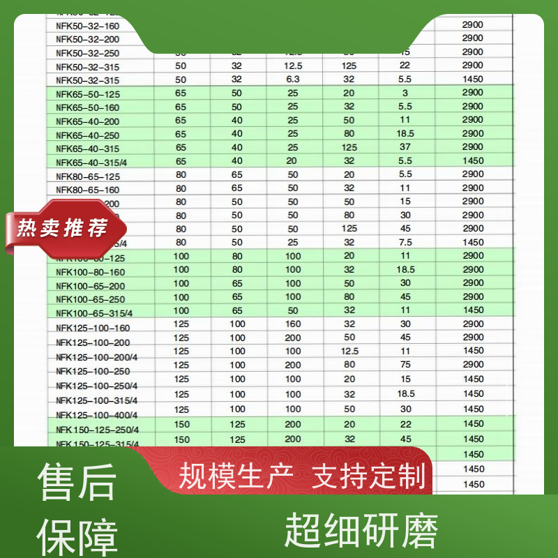 绿环 单端面机封改无泄漏 衬氟合金 30年生产经验 品牌电机