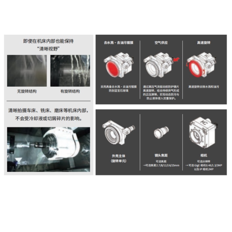 海康威视 海康威视