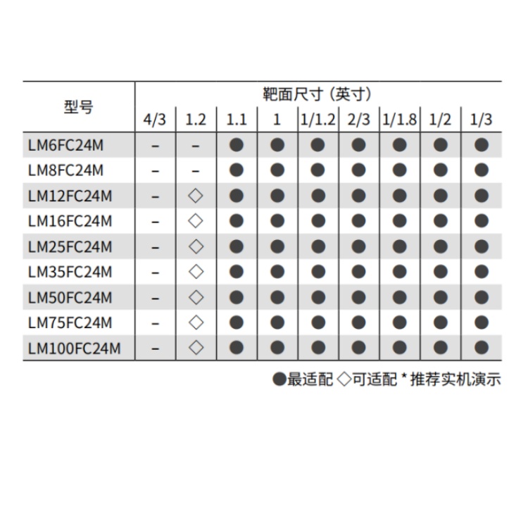 海康威视 海康威视