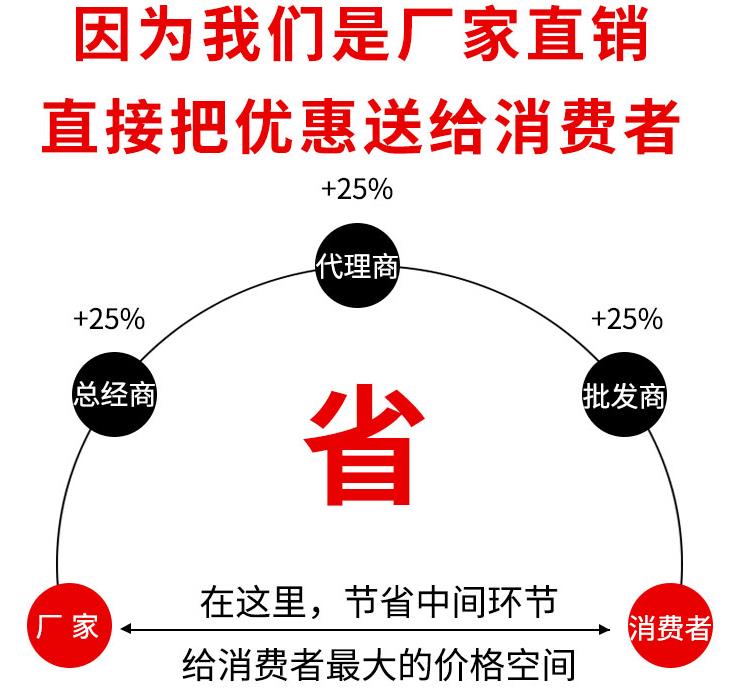 LCD大屏多路巡CWP-LCD-MD808-01