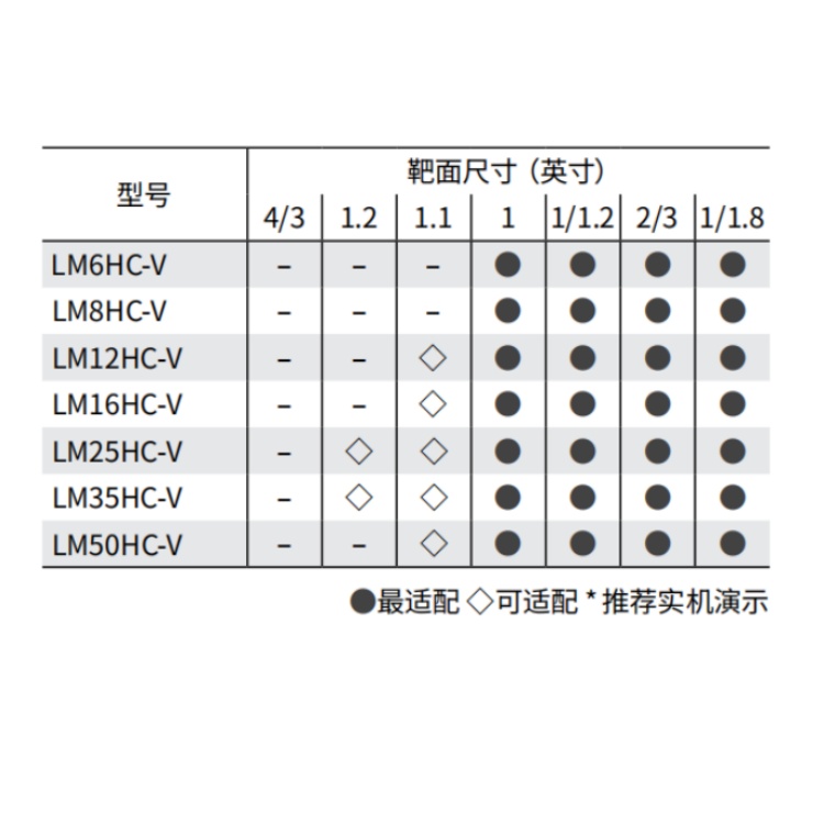 海康威视 海康威视