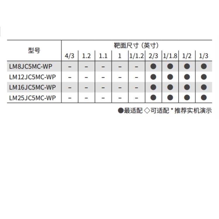 海康威视 海康威视