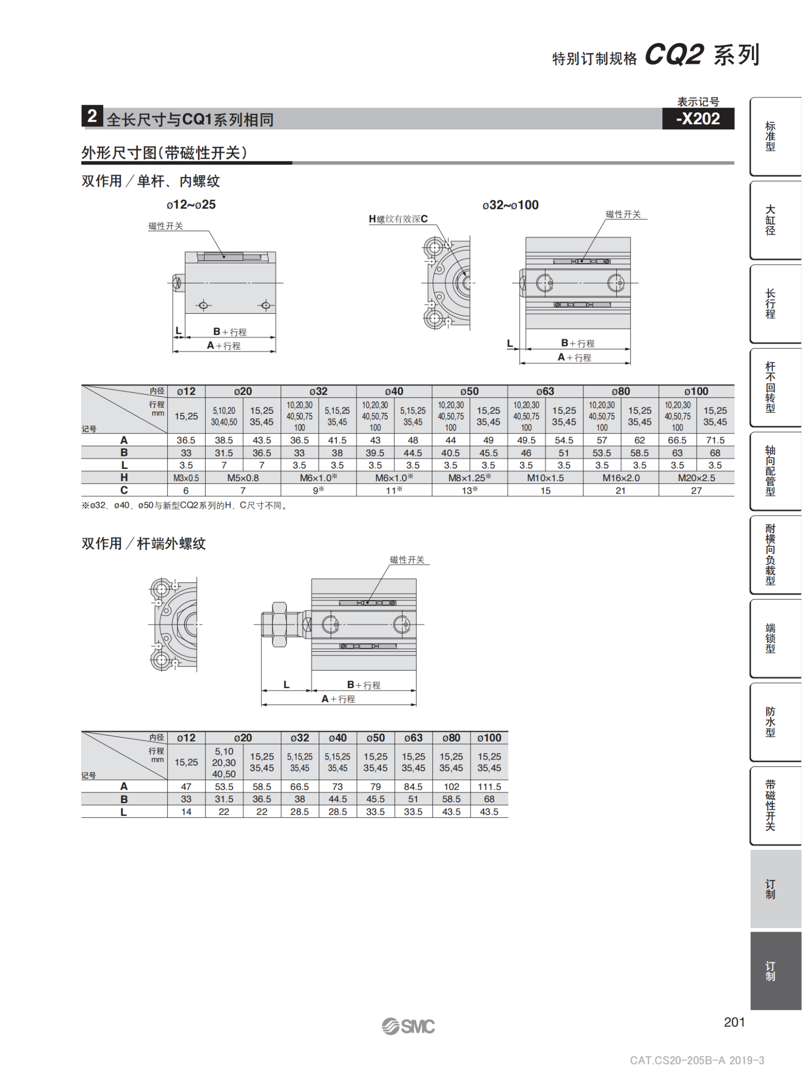 SMC气压式气缸CDM2RA40-90Z-C73CLS