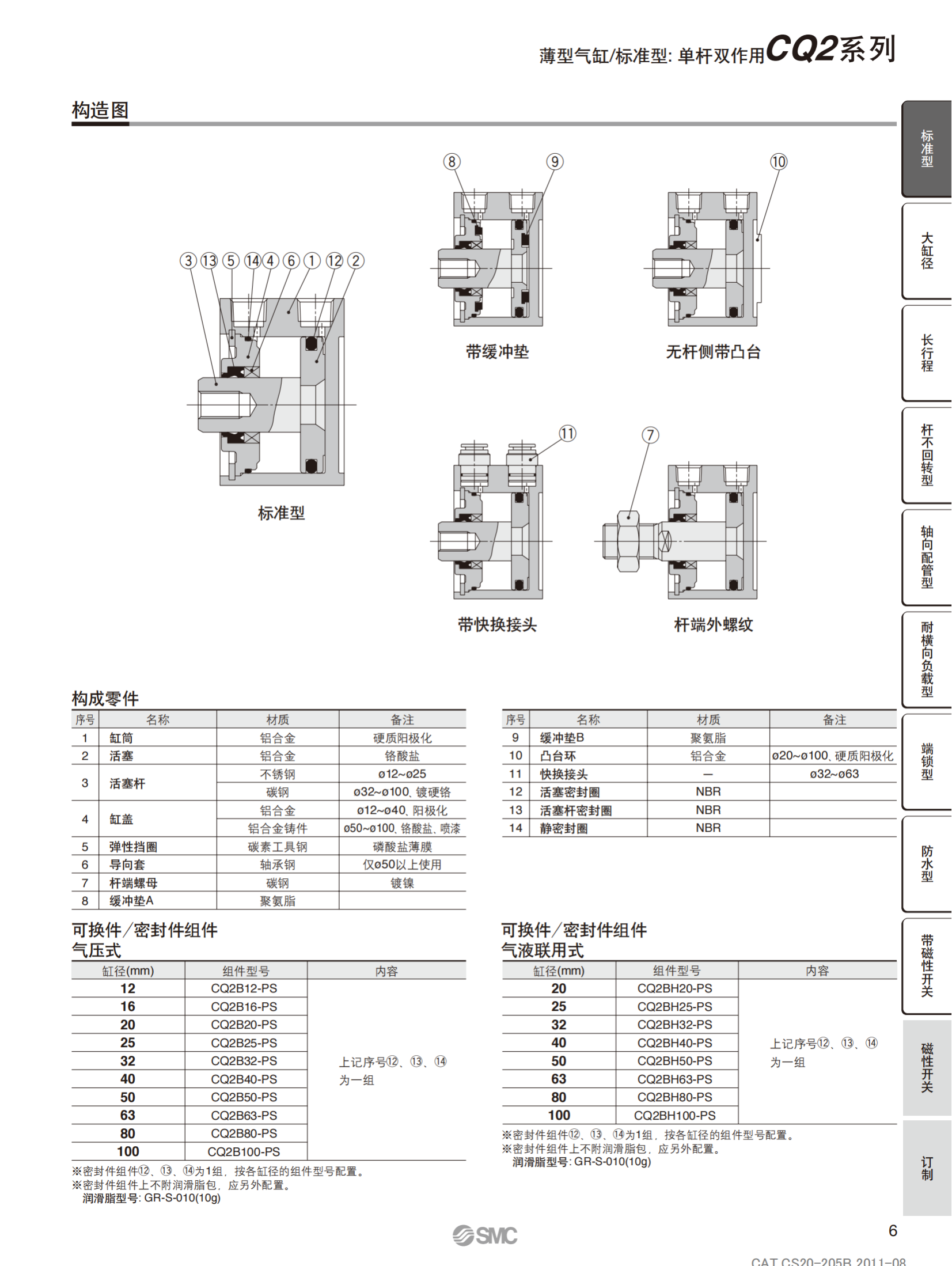MHF2-16D2R平行开闭型气缸CDJ2B10-45Z-B