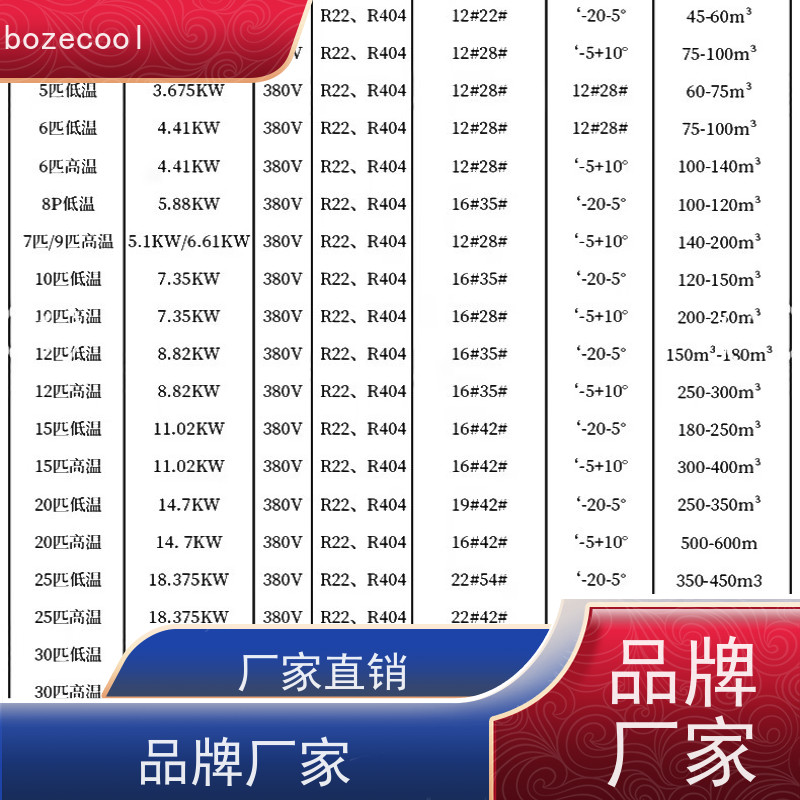 浙江博泽制冷brozercool 谷轮全封闭冷库机组 MLM076 价格优惠
