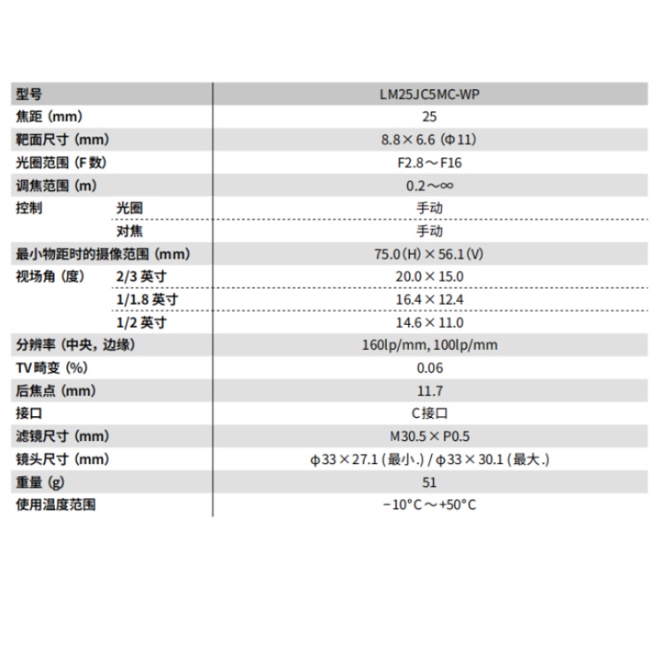 海康威视 海康威视