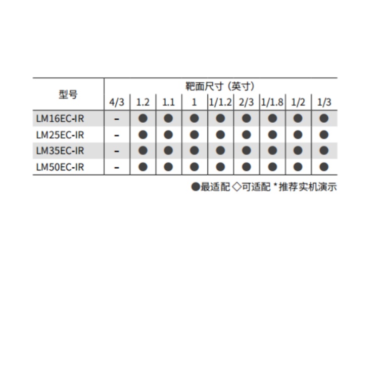 海康威视 海康威视