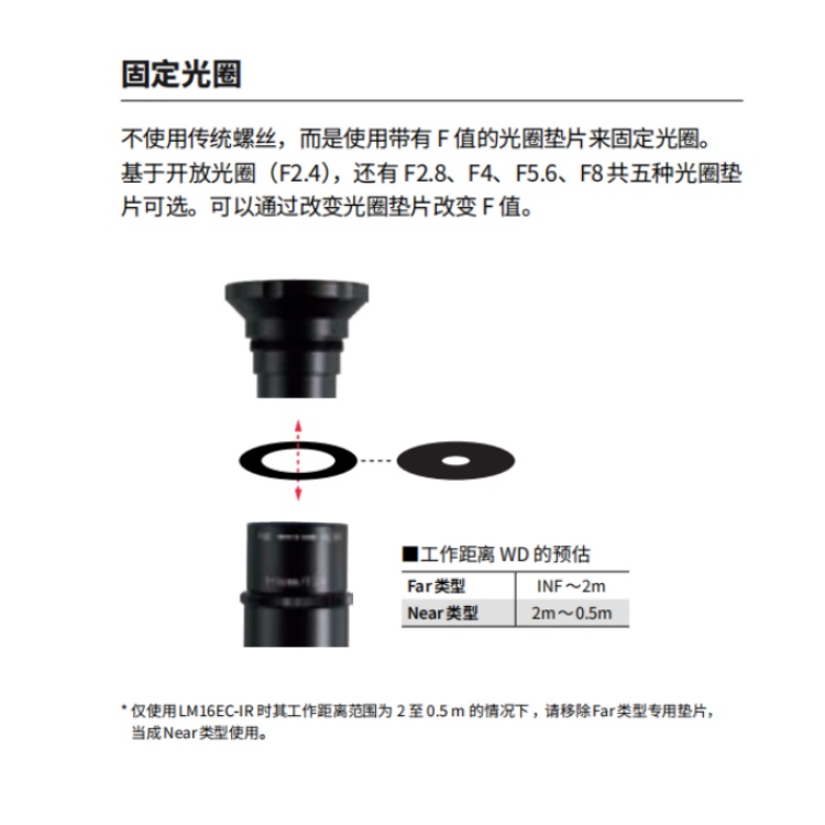 海康威视 海康威视