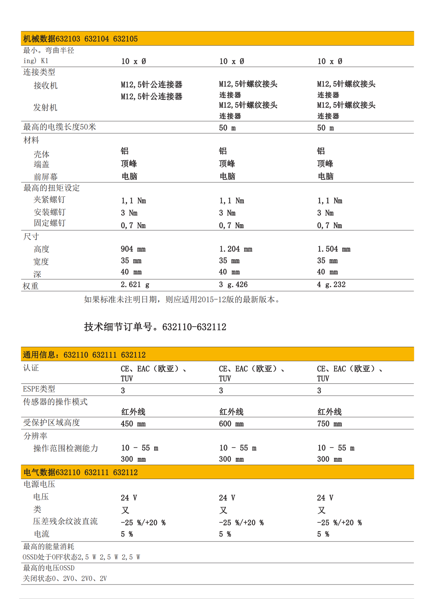 PILZ带直角插头电缆533110 