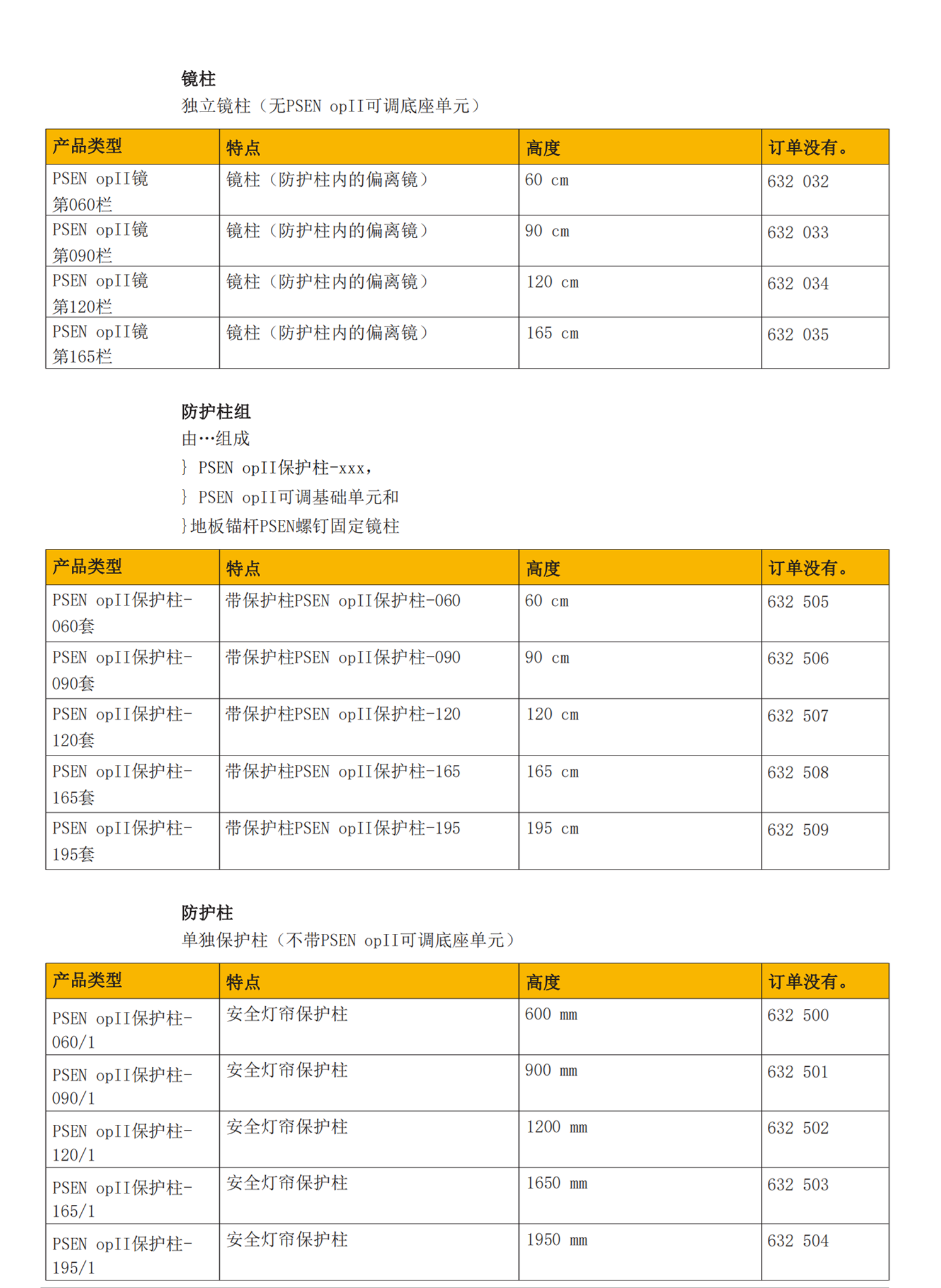 德国PILZ皮尔兹安全PLC扩展模块312210