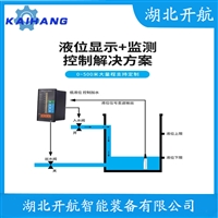 RT136S 分体投入式液位变送器工作原理
