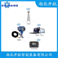 pt311 分体投入式液位变送器应用领域