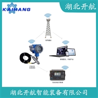 LMP809 分体投入式液位变送器安装使用