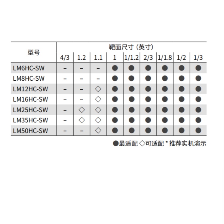 海康威视 海康威视