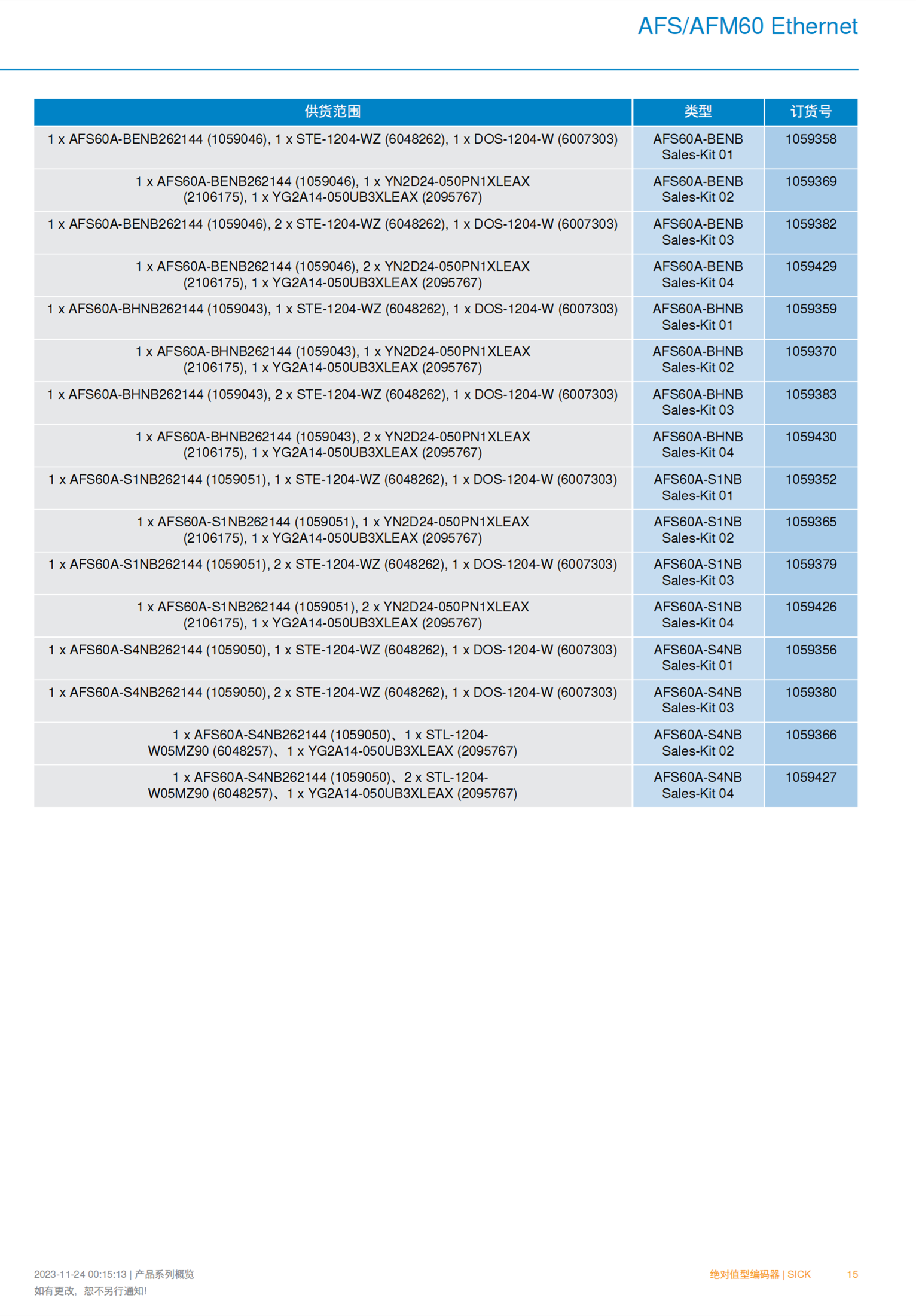 德国SICK压力传感器S30A-7011BA