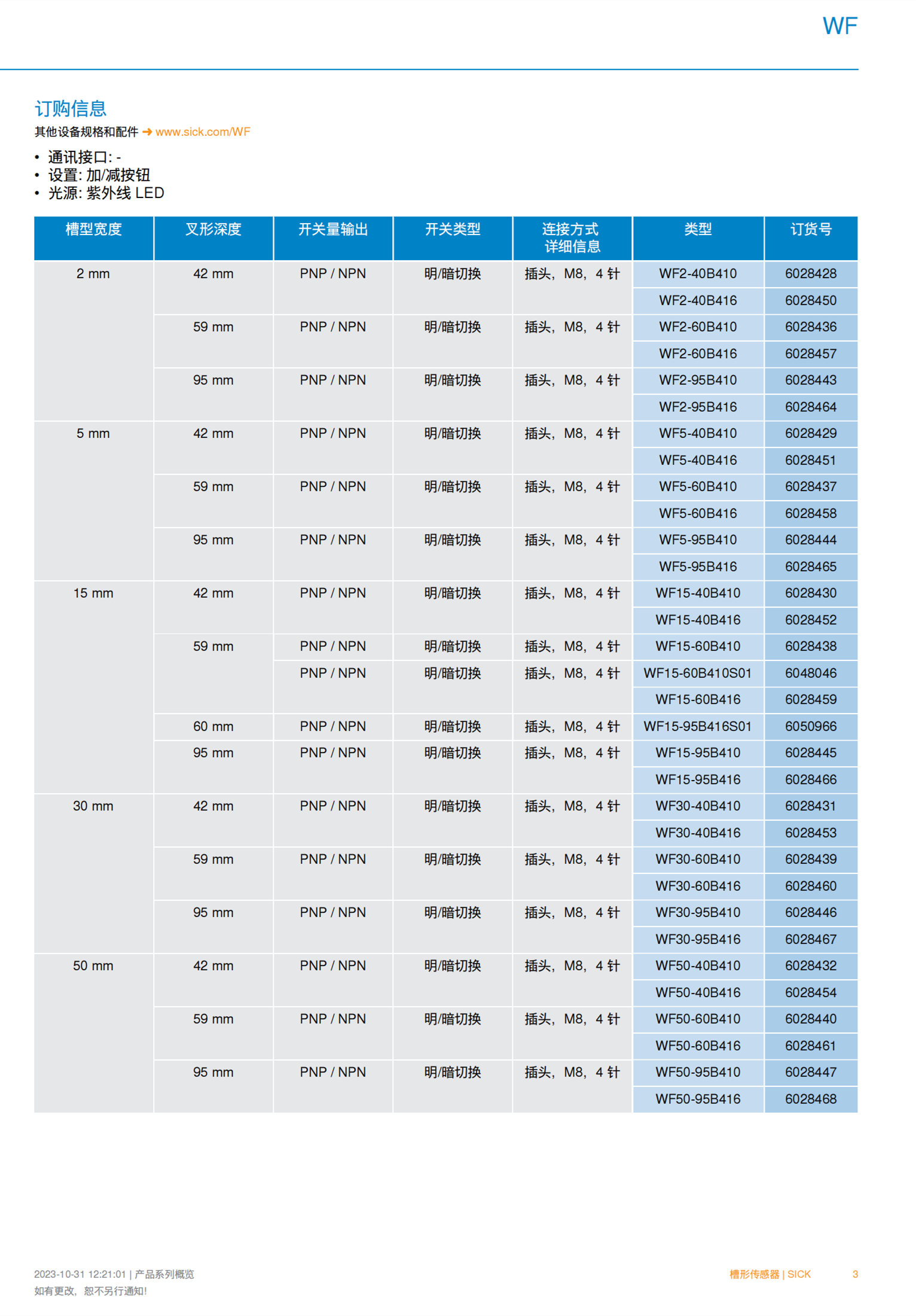 SICK非接触式高效水平传感器2076834