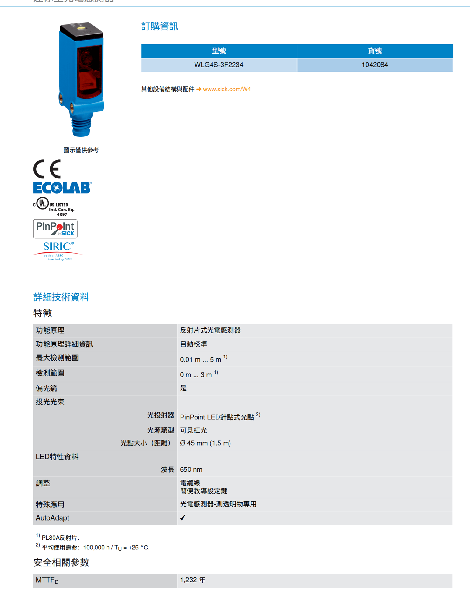 德国SICK接近传感器?CM12-08EBP-KW1