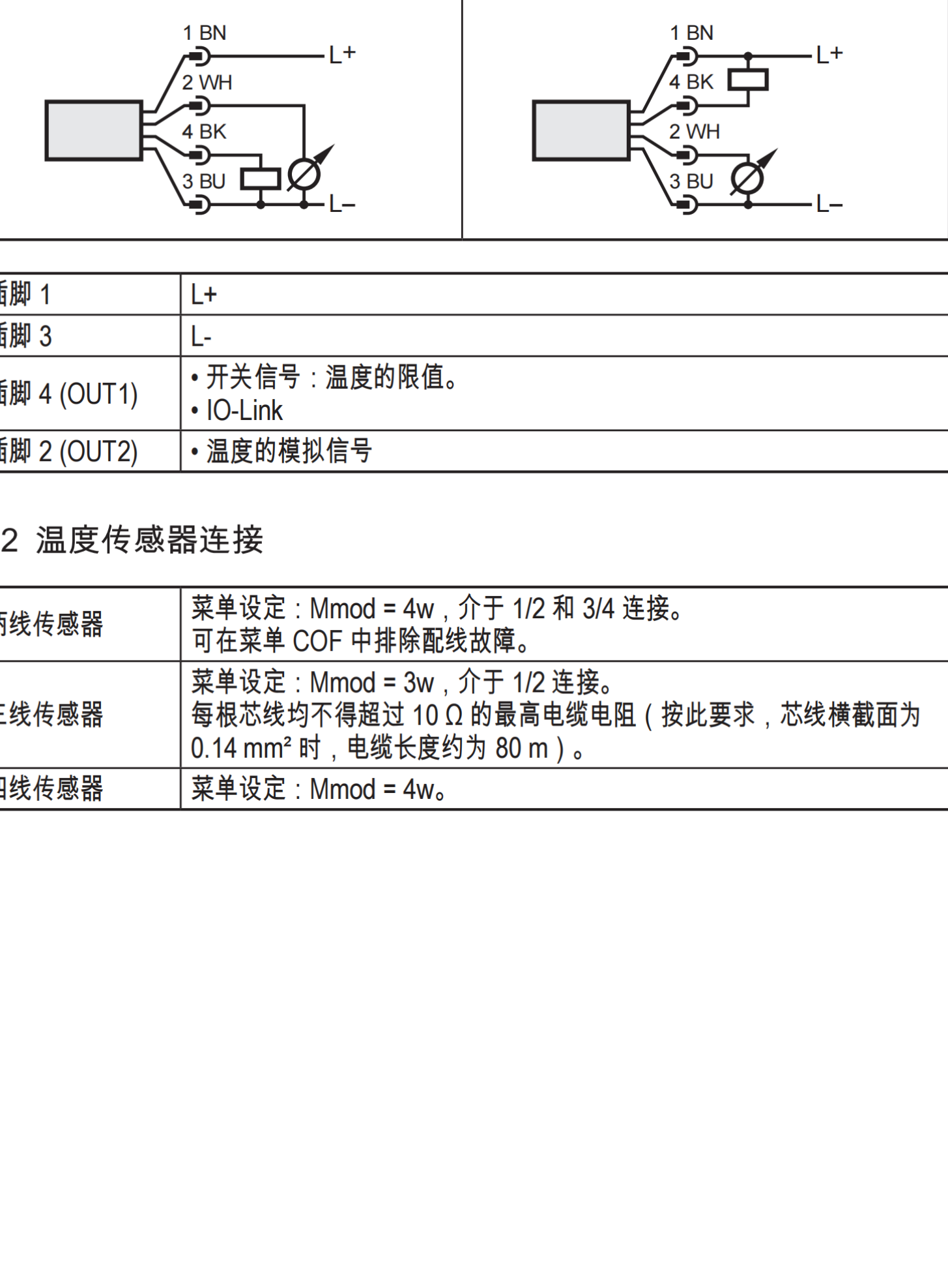 德国IFM电感式接近开关IN5327
