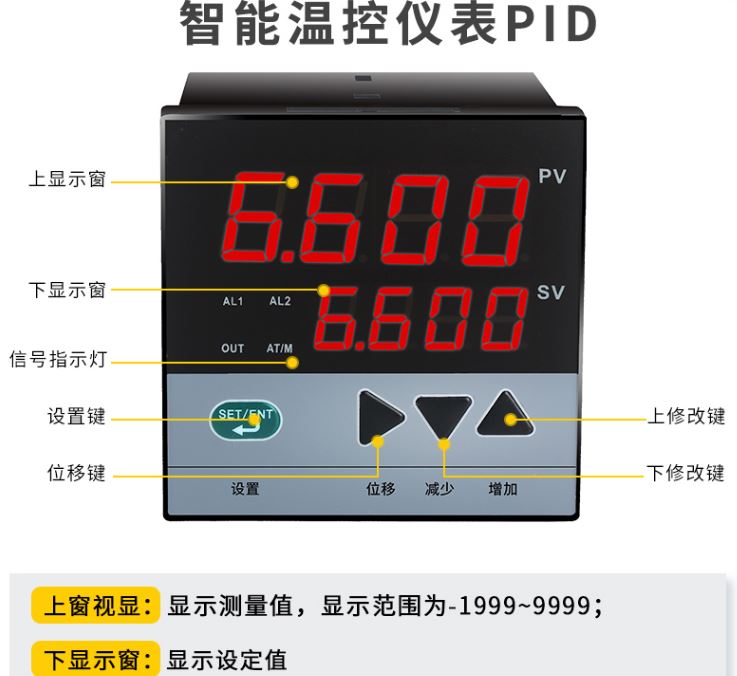 双路输入数字显示仪HR-WP-D921/821/721/421-00