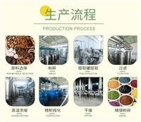 生产工艺流程