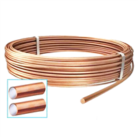 铜覆钢接地材料的抗拉强度