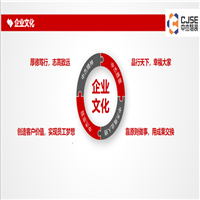 Design and manufacture of brick kiln waste heat boiler, operating cost of 2-ton waste heat steam boiler