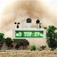 Intelligent dust and noise online monitoring system with CCEP and CPA dual certification