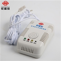 Wall mounted 220V natural gas leak alarm is easy to install