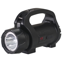 Jiangsu Liangjufu SW2500 SW2501 SW2510 SW2511 Multi functional Handheld Inspection Light