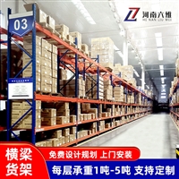 Heavy duty factory shelves, crossbeam pallet shelves, forklift access, customized production