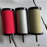 SLAF3H Shanli Precision Filter Cartridge Shanli Filter Cartridge Size