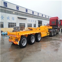 Prospects of railway container dump trucks