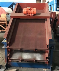 Vibration Screen Manufacturer Vibration Screen Price Screening Equipment Kunming Hengxing Mineral Processing Equipment