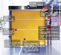Shenzhen PVC rapid rolling shutter door workshop soft curtain high-speed lifting door transparent electric dustproof door