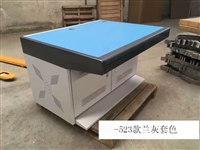 Customization of New Operating Console