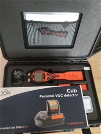 RIKEN GX-2009 Pocket Composite Gas Detector Certified by Classification Society