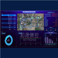 GPRS remote meter reading software, steam prepayment, intelligent heating network metering and monitoring design