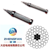 Aluminum clad steel core aluminum stranded wire JL/LB20A70/10 wholesale price