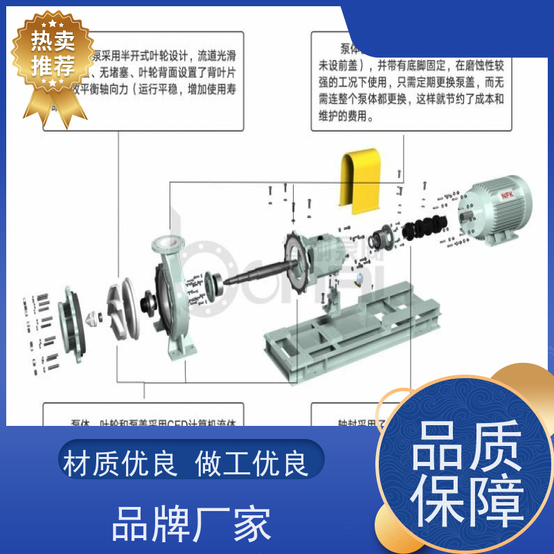 博耐 压滤机入料泵 半开式叶轮无堵塞 1500家使用单位 SKF、NSK轴承