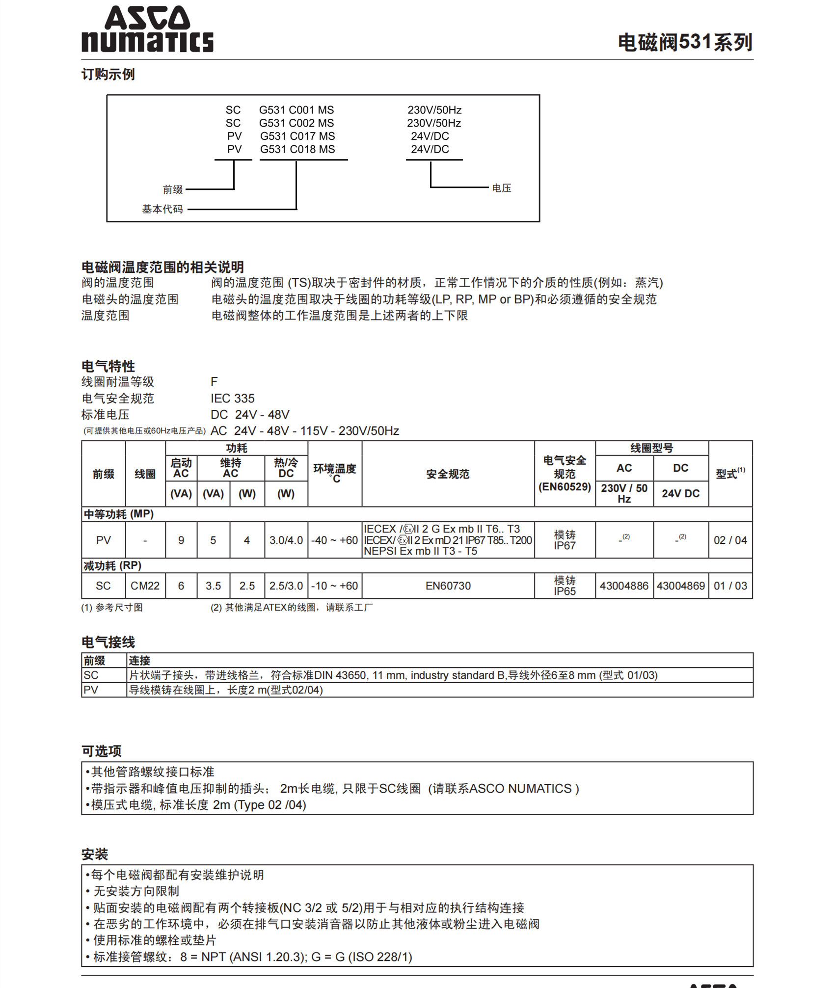L22BA452BG17G61 ASCO两位两通式中间接口电磁阀