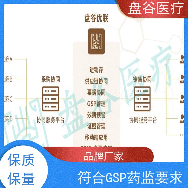 官F认证 符合药监 异地办公 无差评的 医疗器械管理软件公司