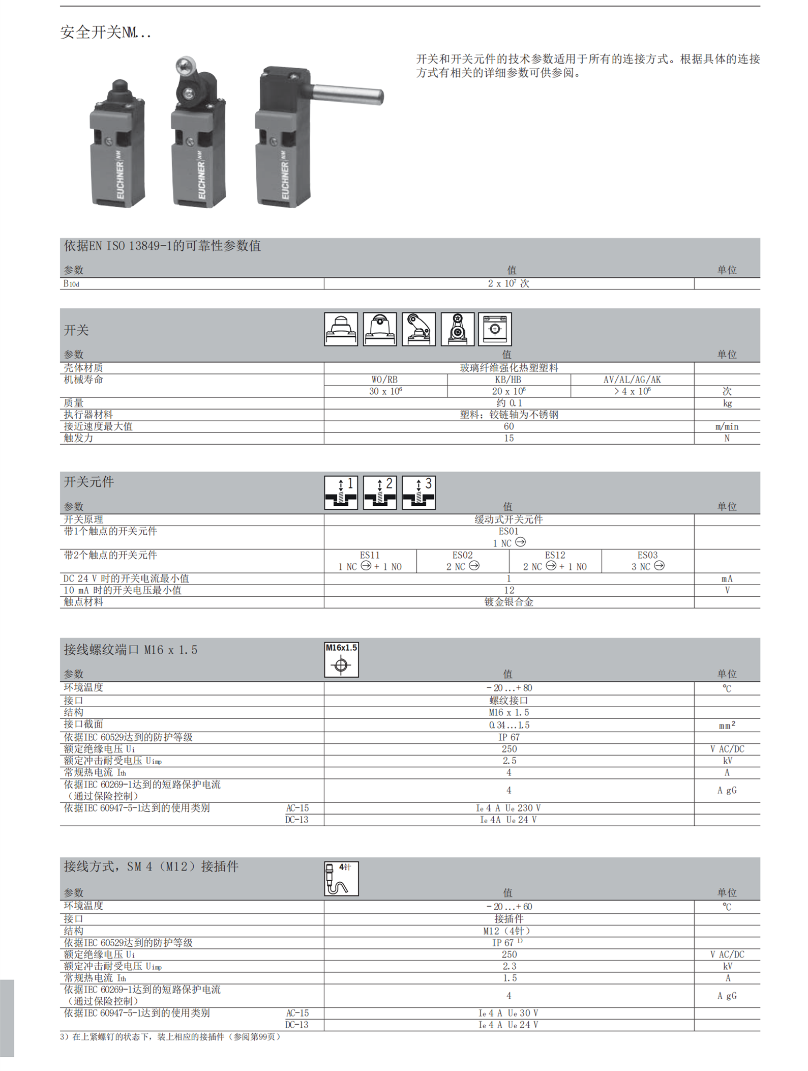 115324德国EUCHNER安全接近开关CES-I-AP-U-C04-SK