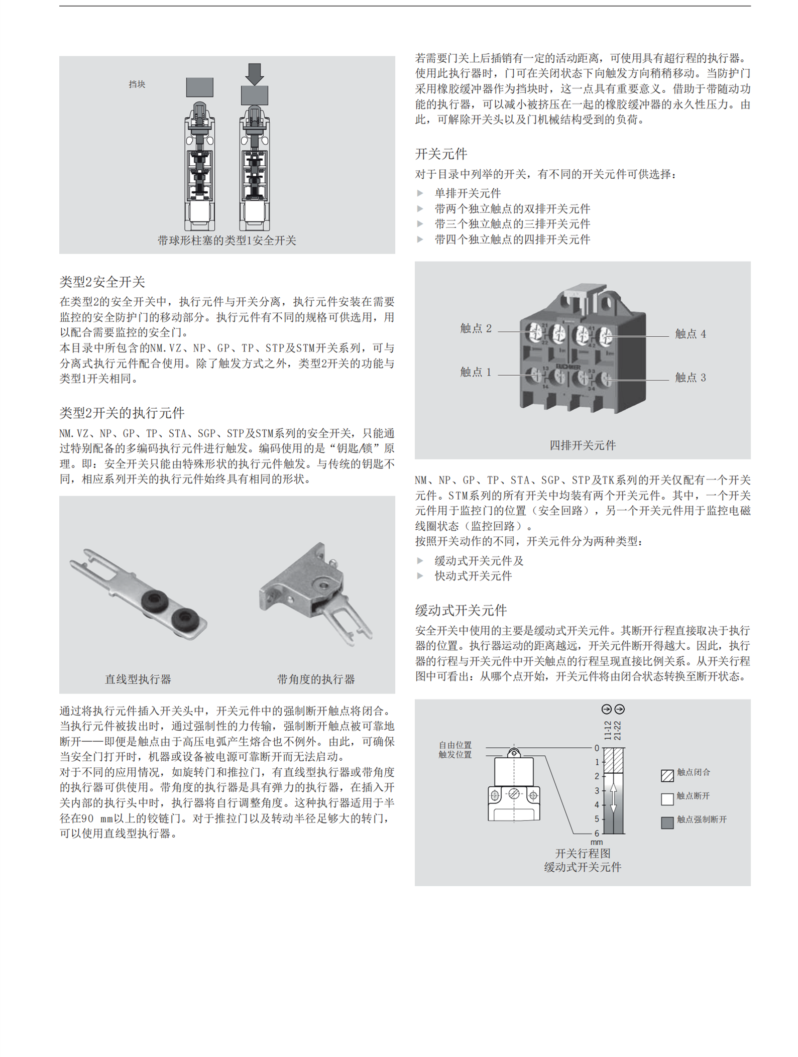 EUCHNER磁性编码器MGB-E-A 100465