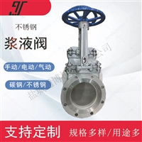 PZ673W-10P不锈钢气动刀形闸阀公称压力1.6Mpa