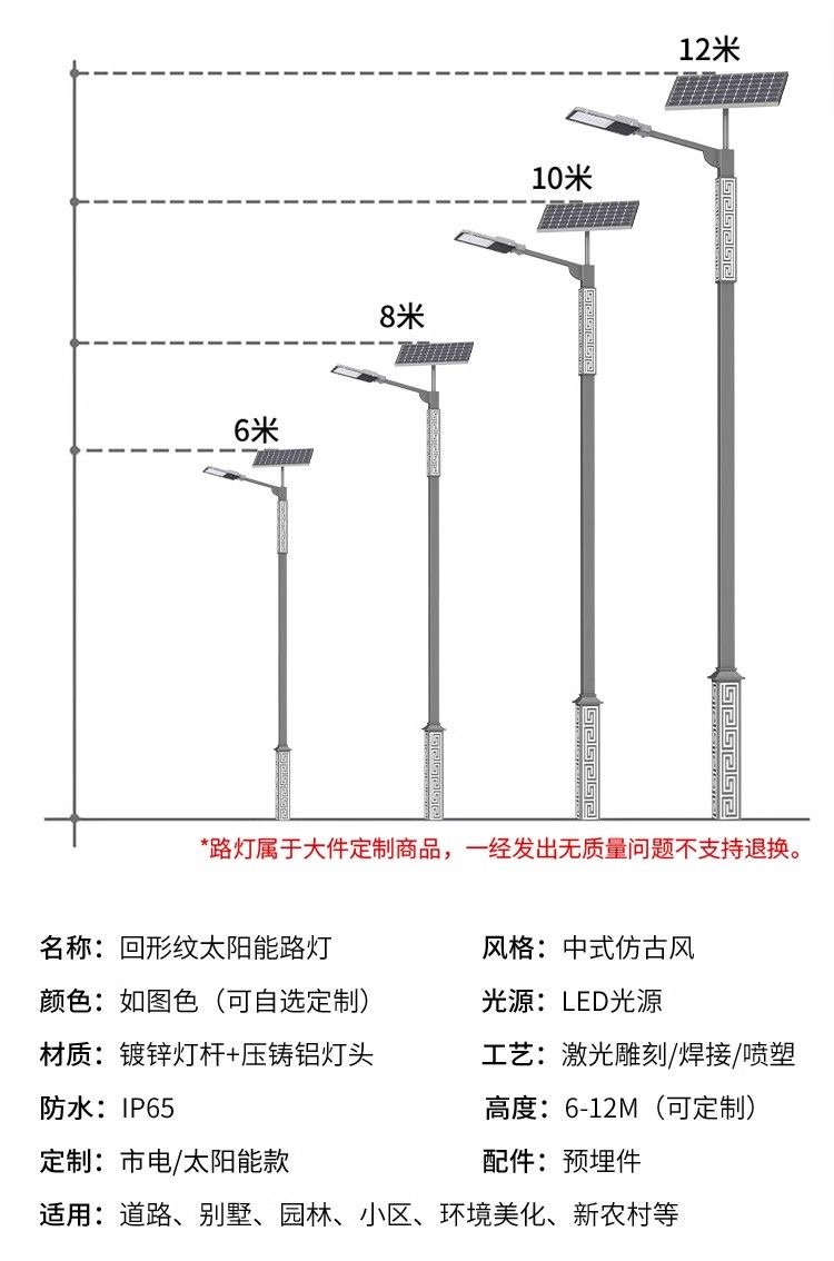 浙江环保节能小区庭院灯 ETL 认证