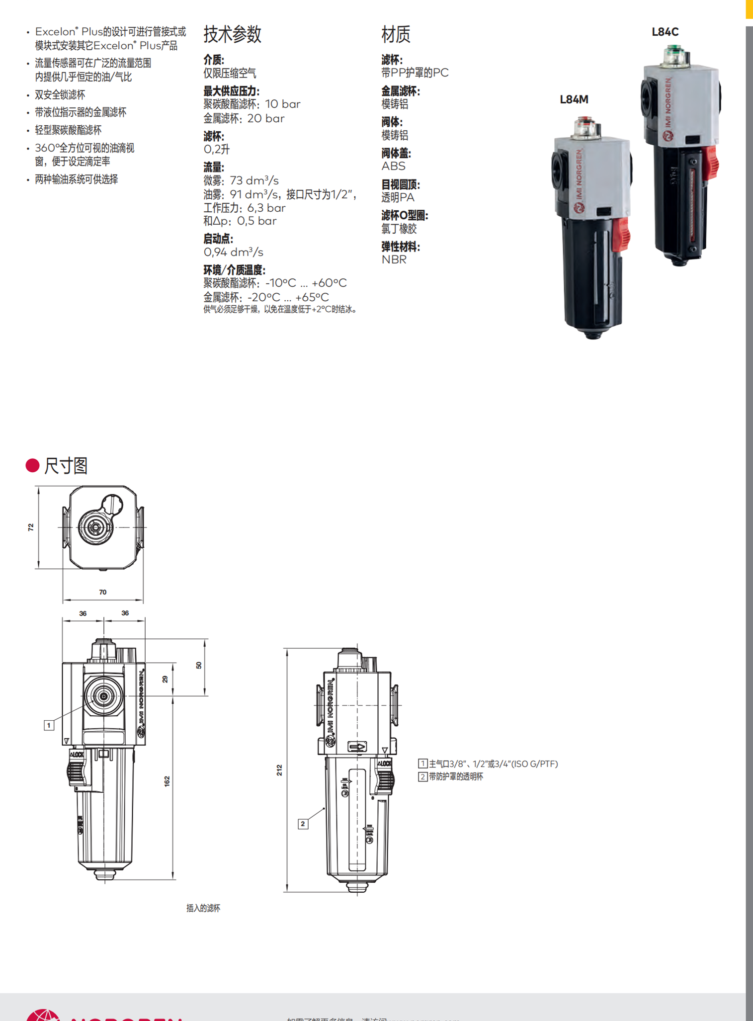 NORGREN空气处理减压阀B73G-4GK-QP1-RMN