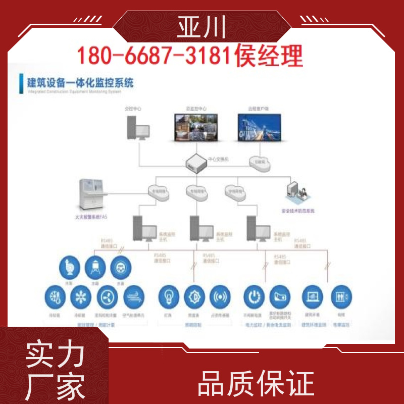 能源设备一体化系统 LDN2000-SF一体化控制器